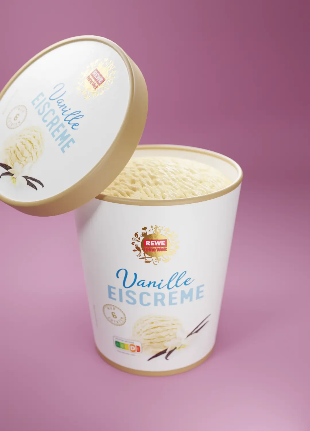 Product Visualisation